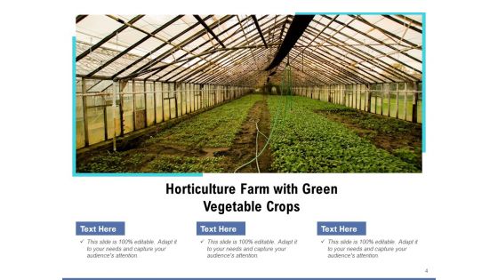 Cultivation Horticulture Research Ppt PowerPoint Presentation Complete Deck