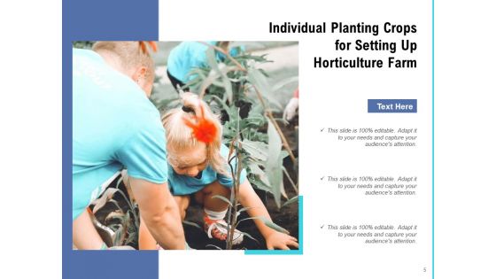Cultivation Horticulture Research Ppt PowerPoint Presentation Complete Deck