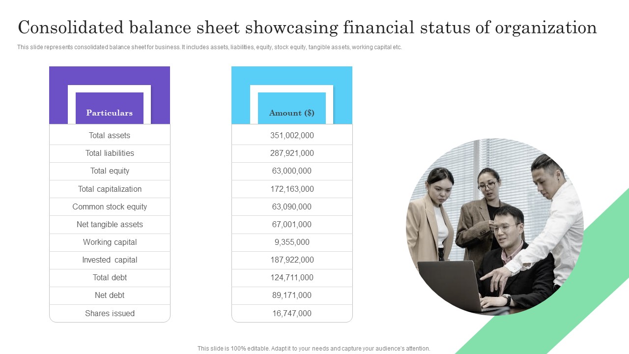Cultural Branding Marketing Strategy To Increase Lead Generation Consolidated Balance Sheet Showcasing Financial Graphics PDF