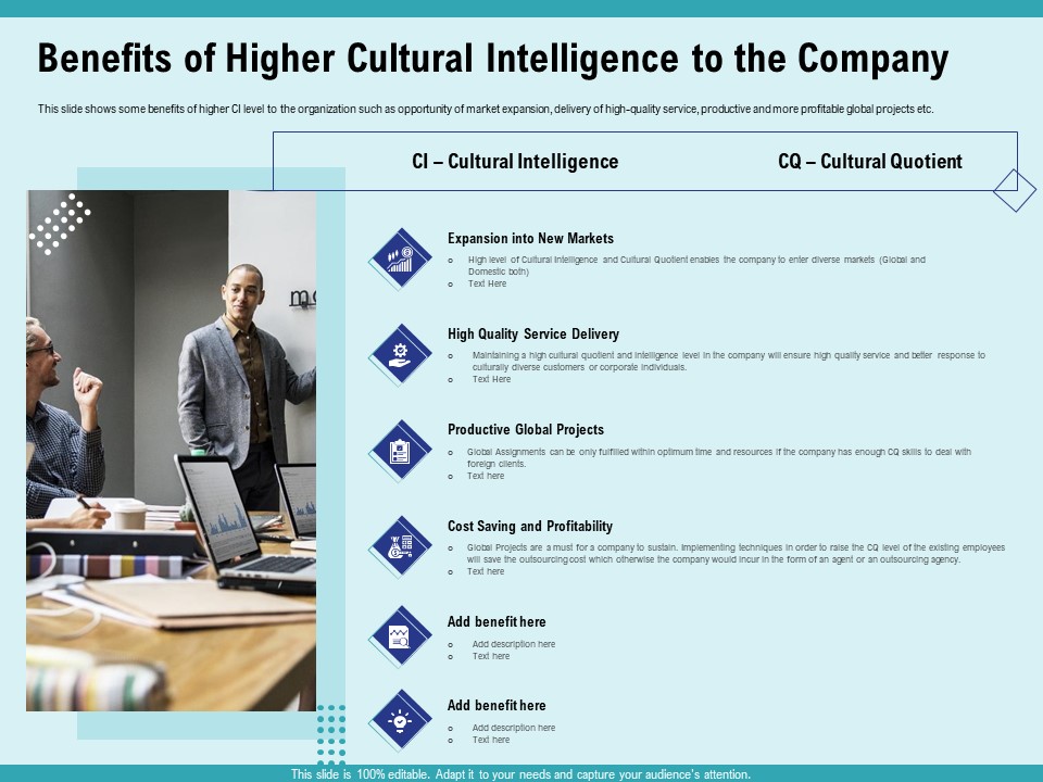 Cultural Intelligence Productive Team Enhanced Interaction Benefits Of Higher Cultural Intelligence To The Company Summary PDF