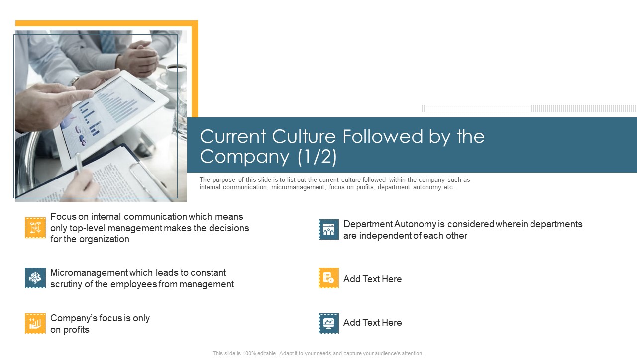 Current Culture Followed By The Company Icon Introduction PDF