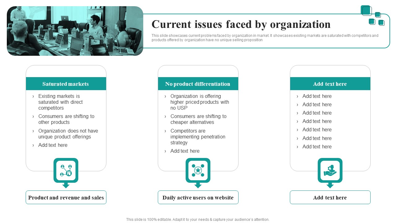 Current Issues Faced By Organization Market Focused Product Launch Strategy Structure PDF