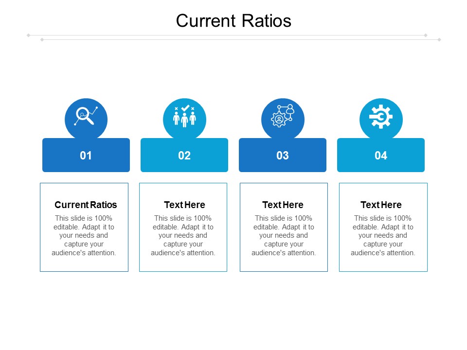 Current Ratios Ppt PowerPoint Presentation Infographic Template Graphic Tips Cpb