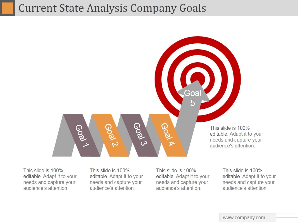 Current State Analysis Company Goals Ppt PowerPoint Presentation Designs