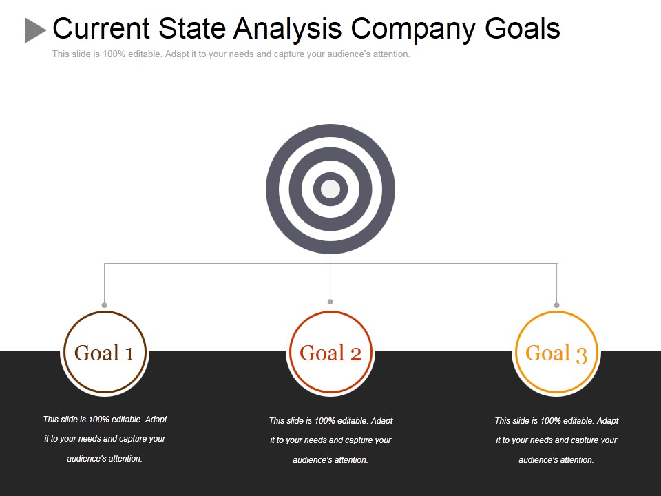 Current State Analysis Company Goals Ppt PowerPoint Presentation Professional Portfolio