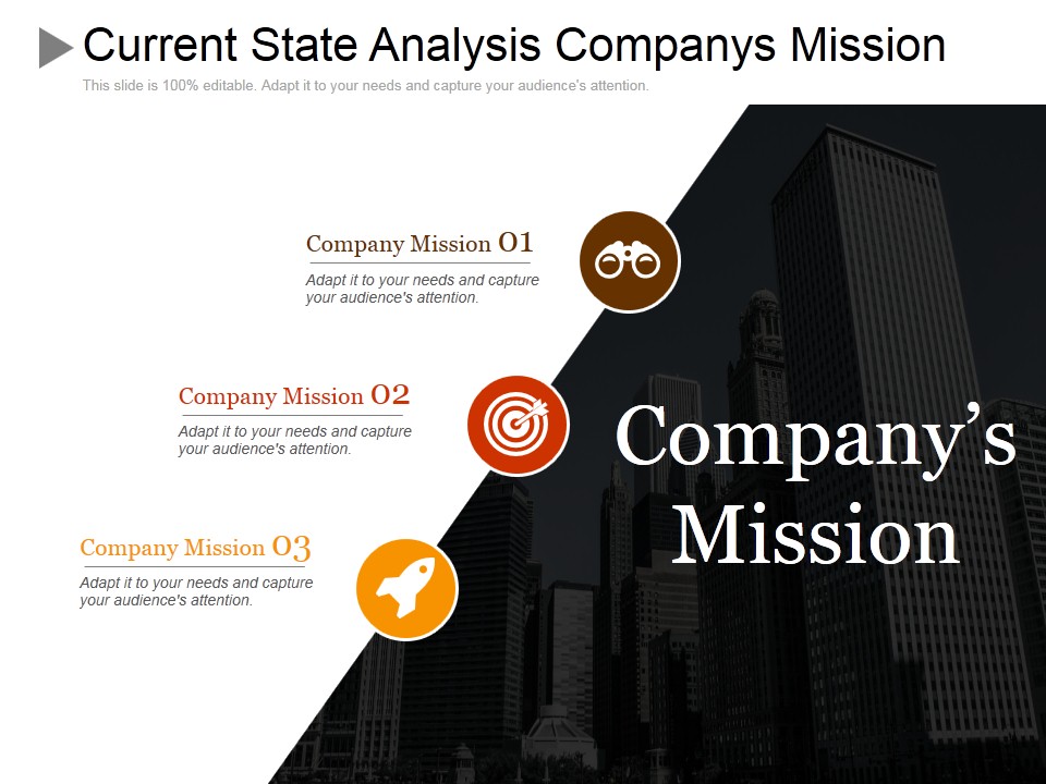 Current State Analysis Companys Mission Ppt PowerPoint Presentation Summary Ideas
