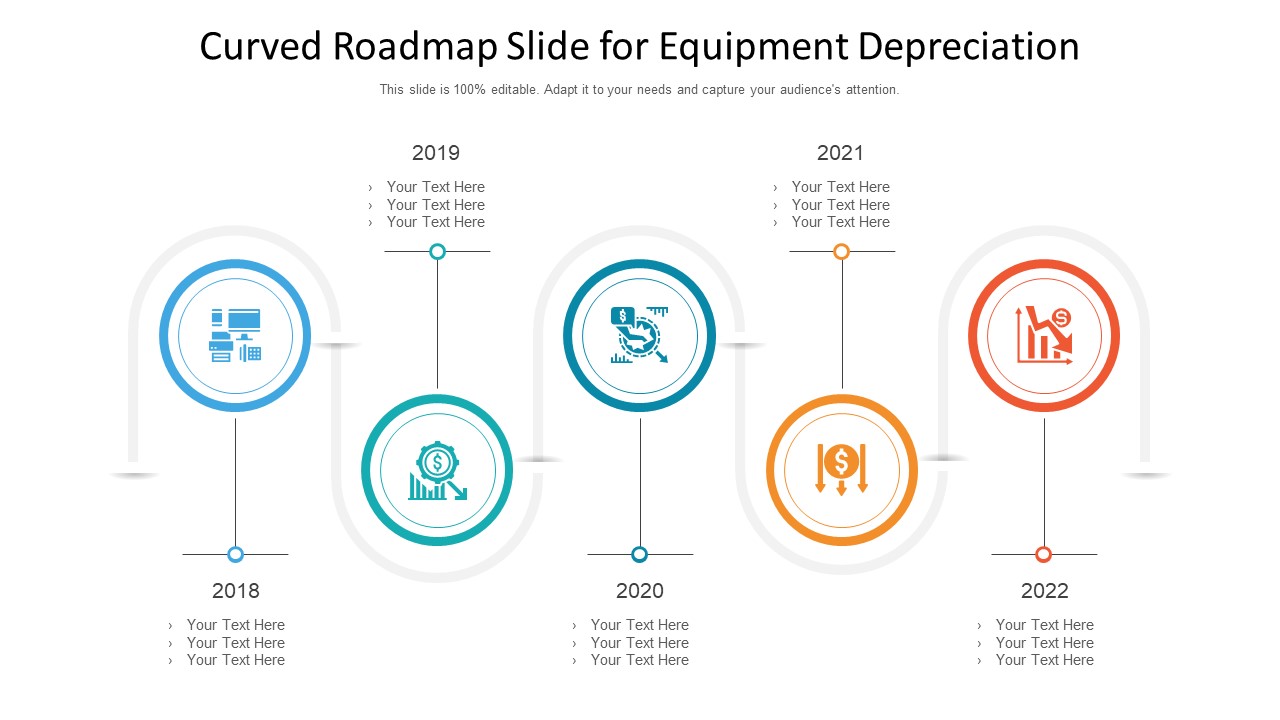 Curved Roadmap Slide For Equipment Depreciation Ppt PowerPoint Presentation File Portrait PDF
