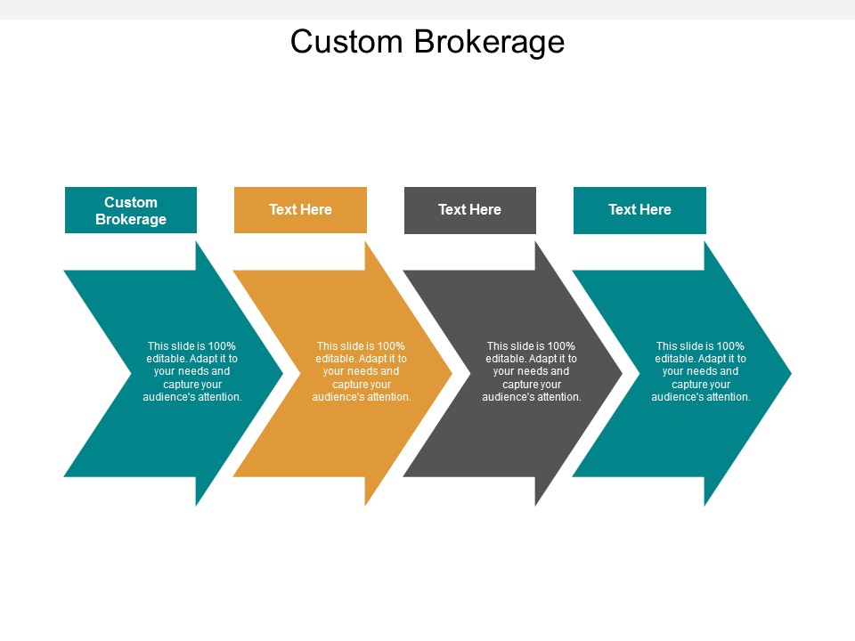 Custom Brokerage Ppt PowerPoint Presentation Ideas Design Templates Cpb