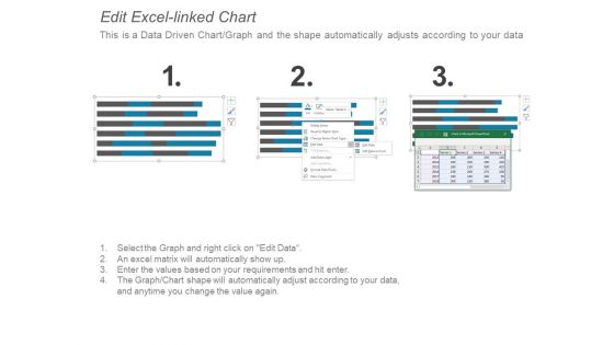 Custom Combination Finance Ppt PowerPoint Presentation Layouts Inspiration