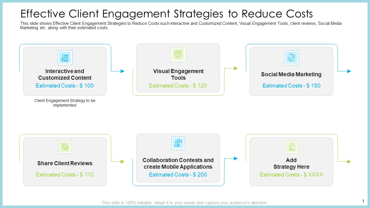 Customer Acquiring Price For Retaining New Clients Effective Client Engagement Strategies To Reduce Costs Mockup PDF
