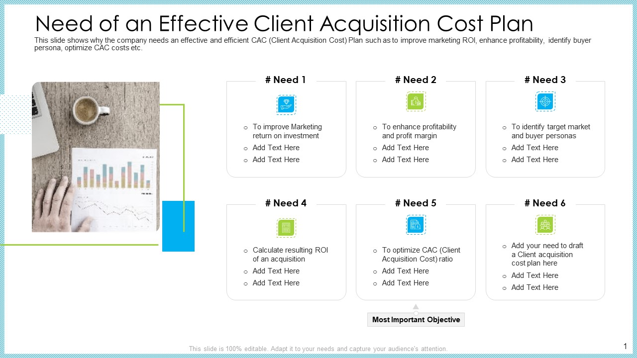 Customer Acquiring Price For Retaining New Clients Need Of An Effective Client Acquisition Cost Plan Guidelines PDF