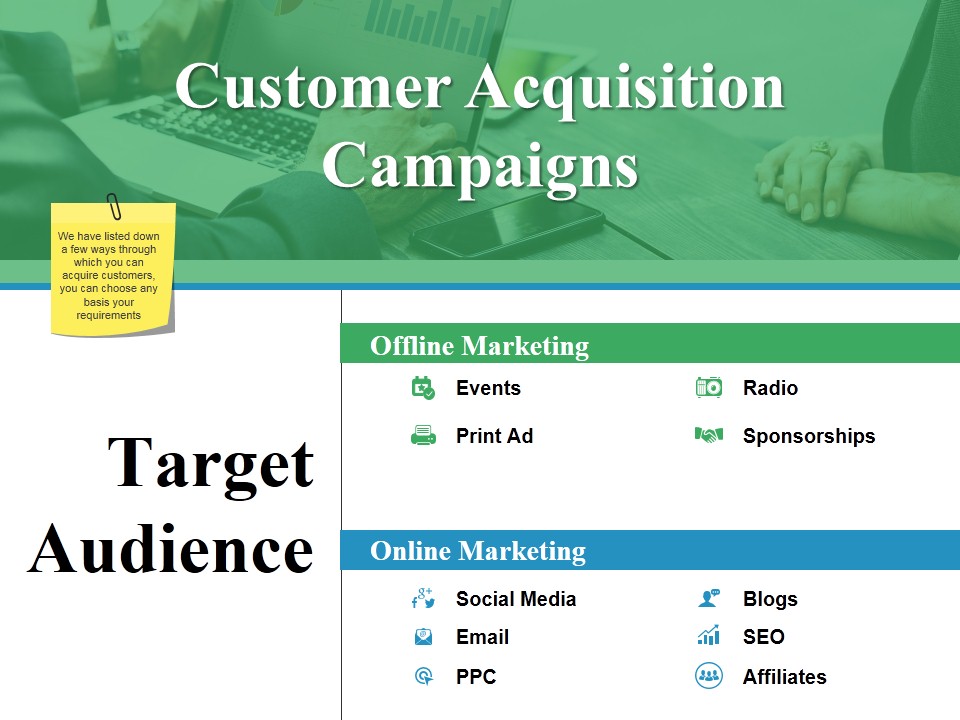 Customer Acquisition Campaigns Ppt PowerPoint Presentation Slides Aids