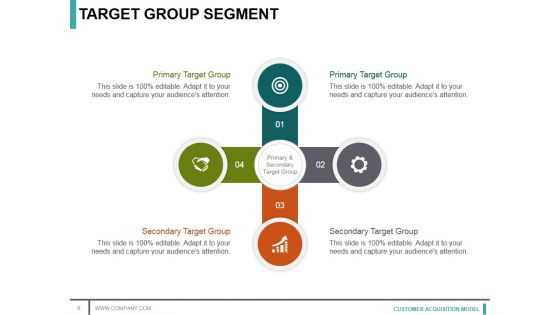 Customer Acquisition Model Ppt PowerPoint Presentation Complete Deck With Slides
