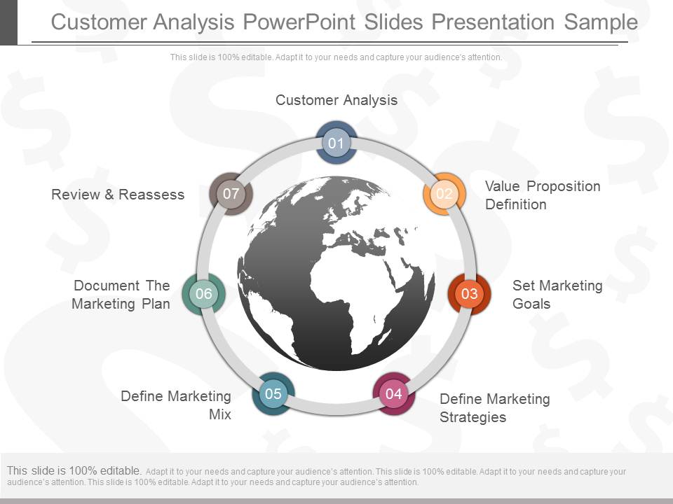 Customer Analysis Powerpoint Slides Presentation Sample