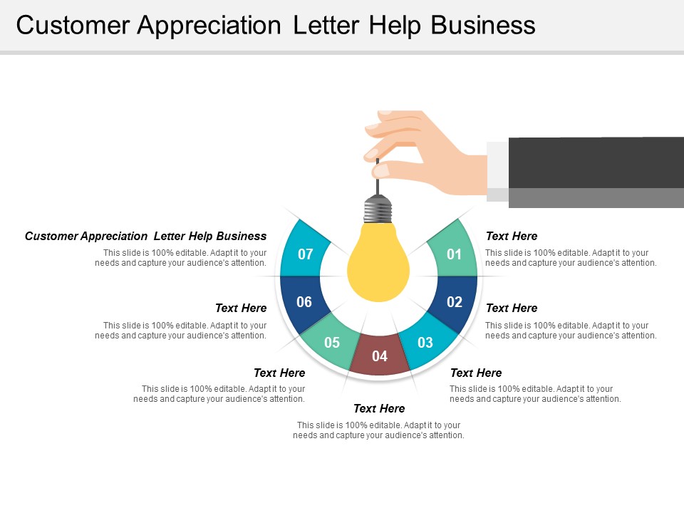 Customer Appreciation Letter Help Business Ppt Powerpoint Presentation Professional Templates Cpb