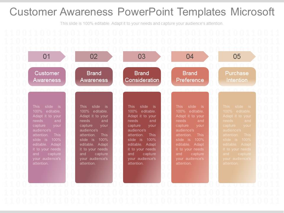Customer Awareness Powerpoint Templates Microsoft