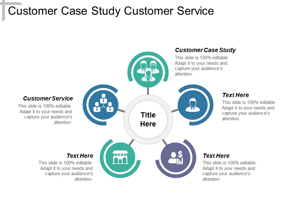 Customer Case Study Customer Service Ppt PowerPoint Presentation Infographic Template Influencers