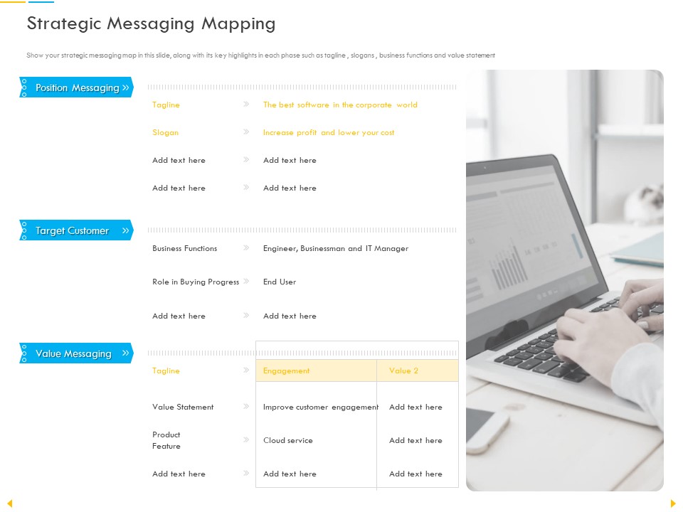 Customer Churn Prediction And Prevention Strategic Messaging Mapping Guidelines PDF