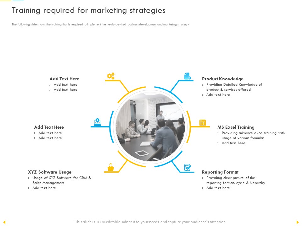 Customer Churn Prediction And Prevention Training Required For Marketing Strategies Formats PDF
