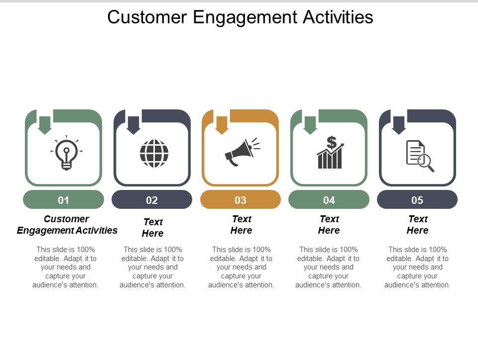 Customer Engagement Activities Ppt PowerPoint Presentation Gallery Slideshow Cpb