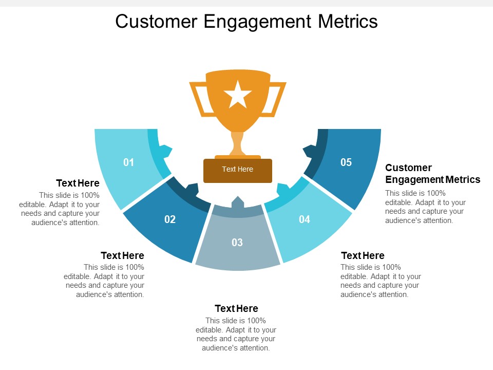 Customer Engagement Metrics Ppt PowerPoint Presentation Infographics Model Cpb
