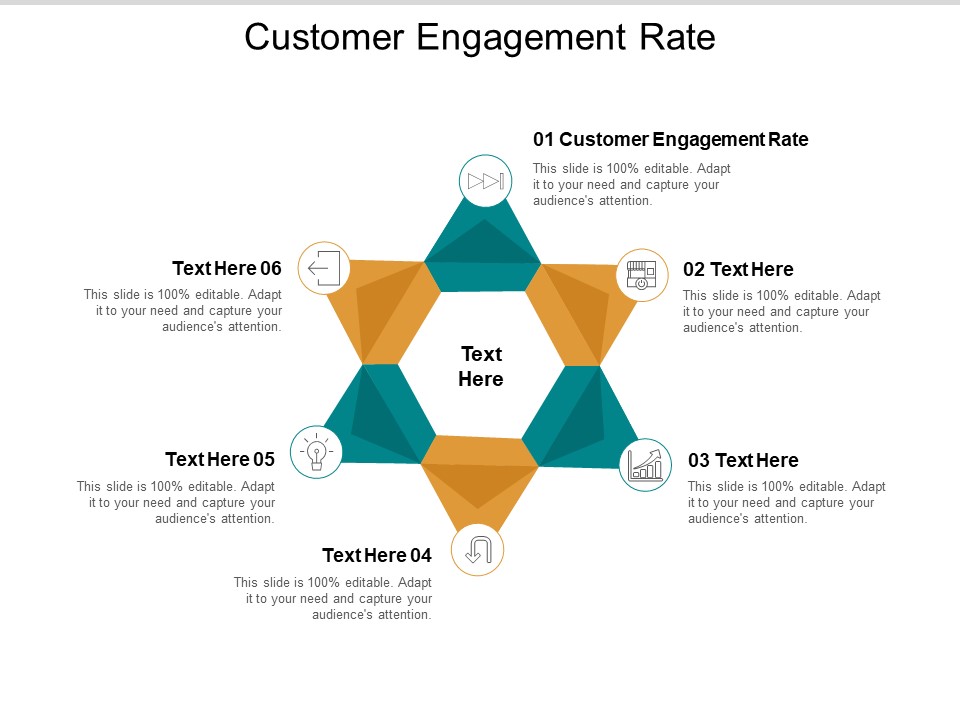 Customer Engagement Rate Ppt PowerPoint Presentation Ideas Topics Cpb