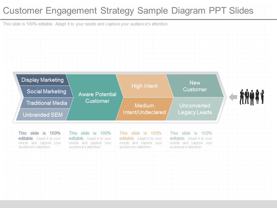 Customer Engagement Strategy Sample Diagram Ppt Slides