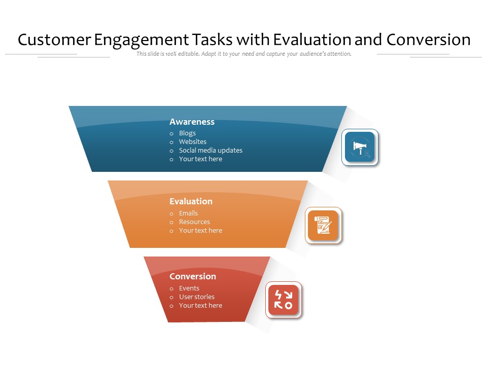 Customer Engagement Tasks With Evaluation And Conversion Ppt PowerPoint Presentation Icon Ideas PDF