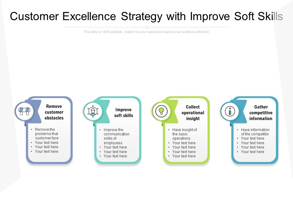 Customer Excellence Strategy With Improve Soft Skills Ppt PowerPoint Presentation Infographic Template Images PDF