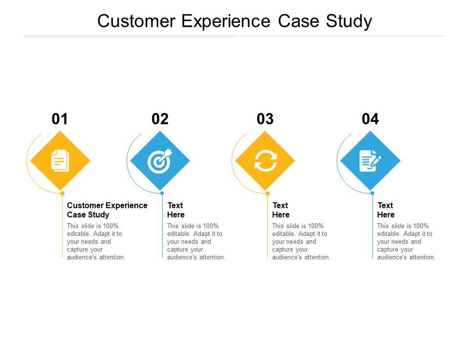 Customer Experience Case Study Ppt PowerPoint Presentation Infographic Template Model Cpb Pdf