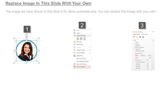 Customer Experience Display Diagram Presentation