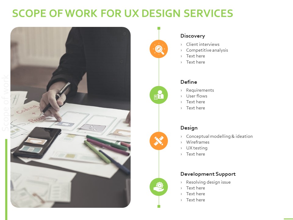 Customer Experience Interface Scope Of Work For UX Design Services Ppt PowerPoint Presentation Gallery Inspiration PDF