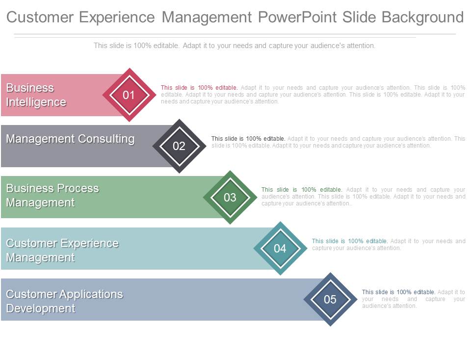 Customer Experience Management Powerpoint Slide Background