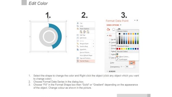 Customer Feedback Or Quotes By Managers Ppt PowerPoint Presentation Visual Aids