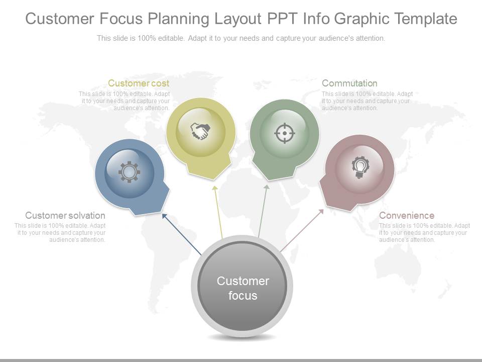 Customer Focus Planning Layout Ppt Info Graphic Template