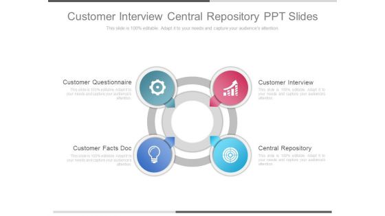 Customer Interview Central Repository Ppt Slides