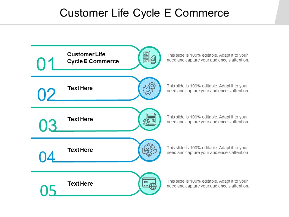 Customer Life Cycle E Commerce Ppt PowerPoint Presentation Infographics Clipart Cpb