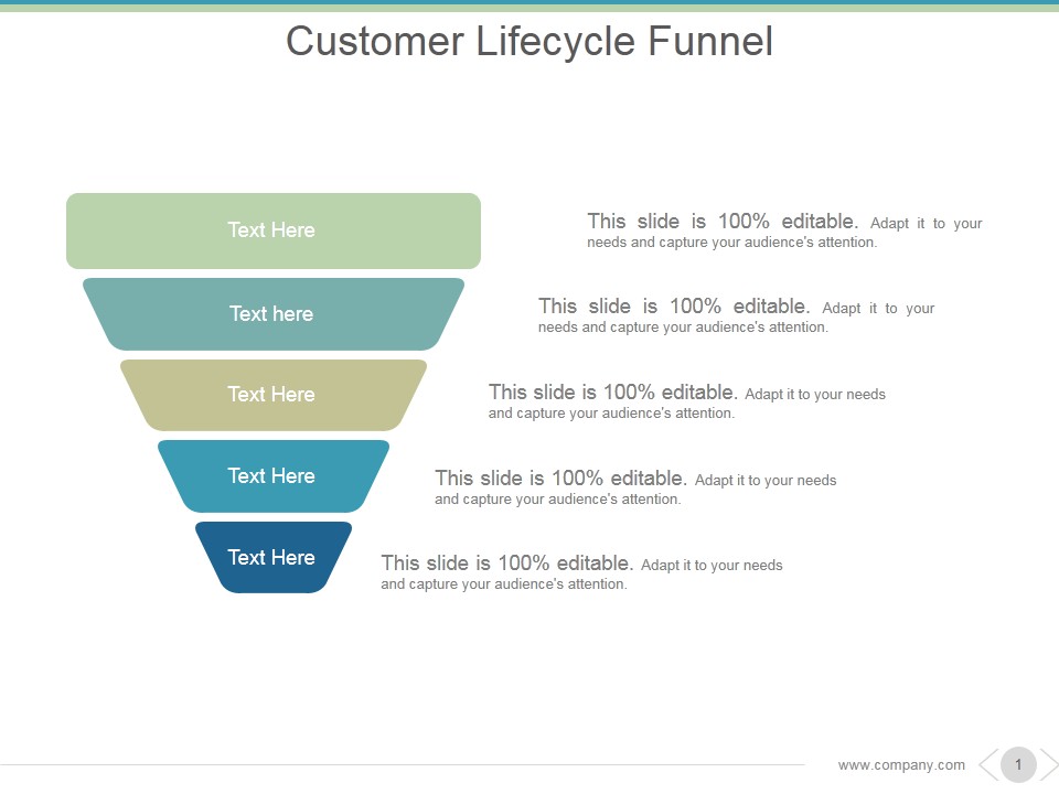 Customer Lifecycle Funnel Ppt PowerPoint Presentation Layout