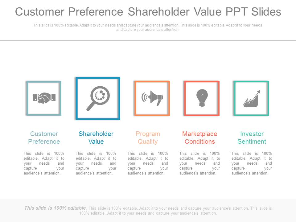 Customer Preference Shareholder Value Ppt Slides