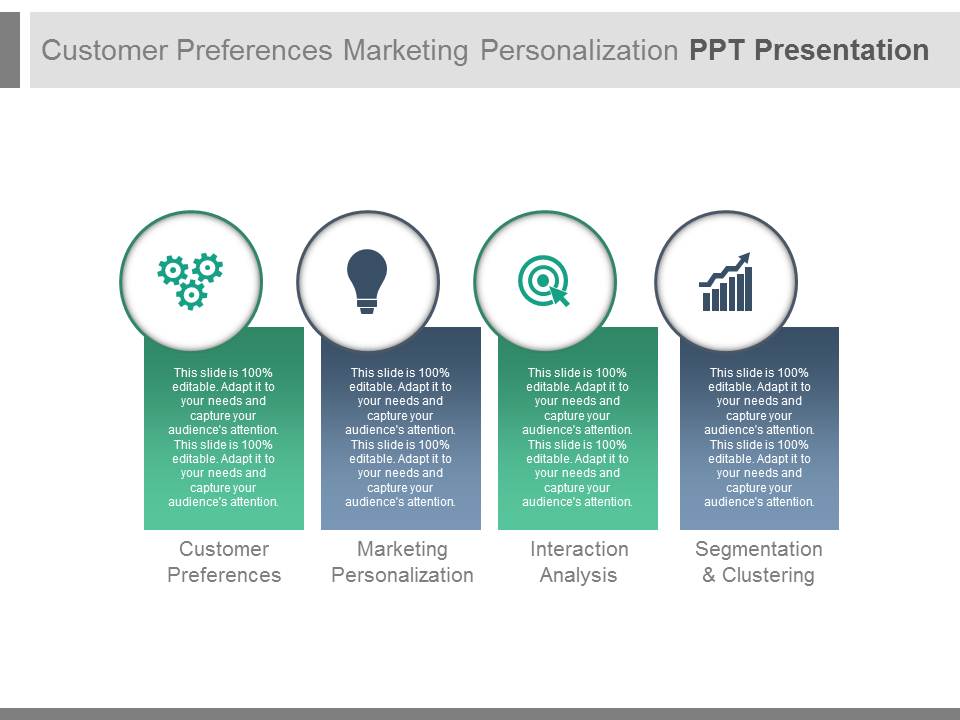 Customer Preferences Marketing Personalization Ppt Presentation