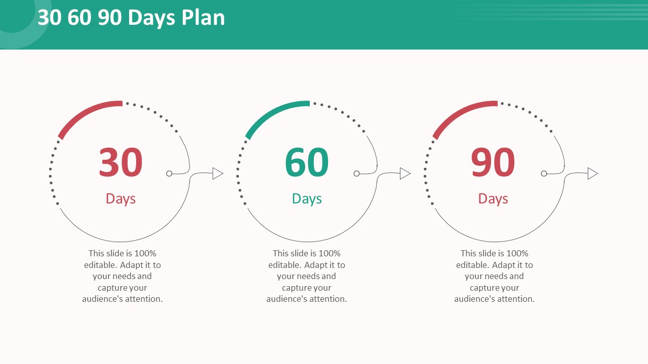Customer Relationship Management Action Plan 30 60 90 Days Plan Background PDF