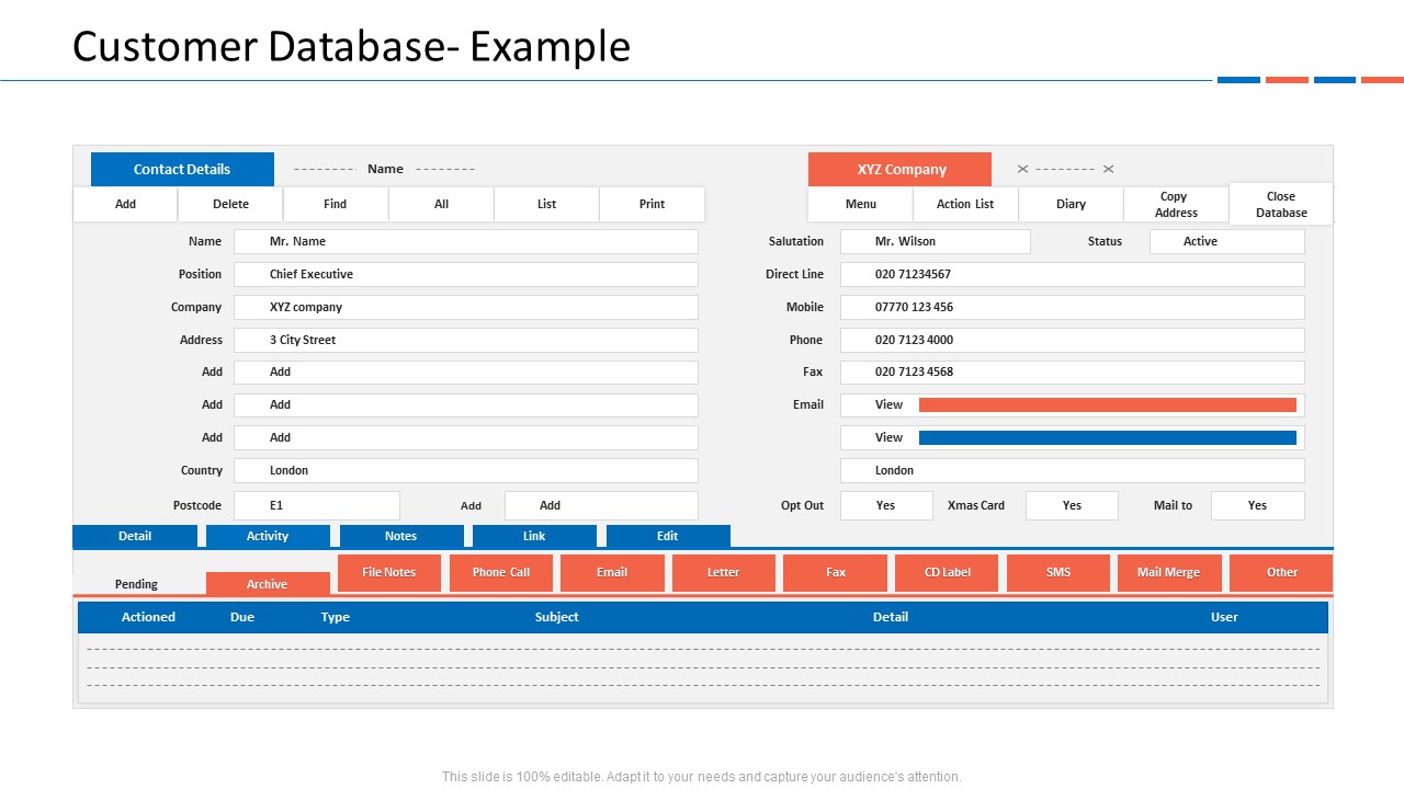Customer Relationship Management Dashboard Customer Database- Example Themes PDF