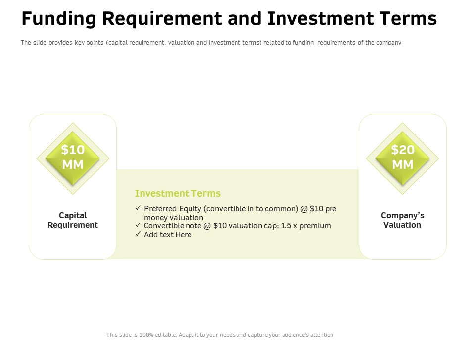 Customer Relationship Management In Freehold Property Funding Requirement And Investment Terms Clipart PDF