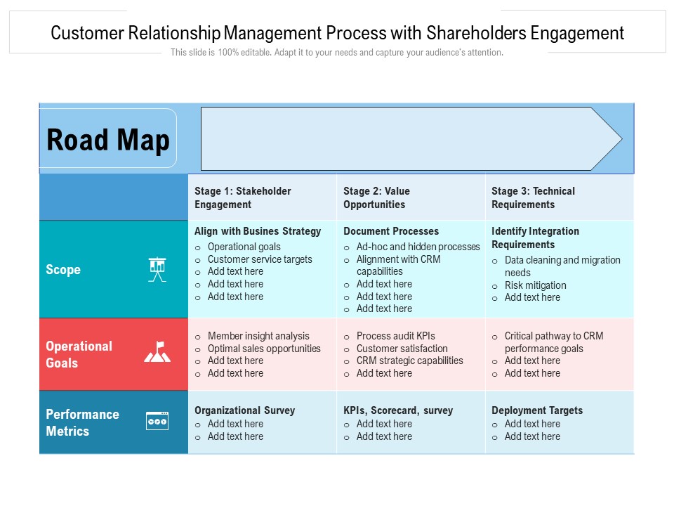 Customer Relationship Management Process With Shareholders Engagement Ppt PowerPoint Presentation Gallery Example File PDF