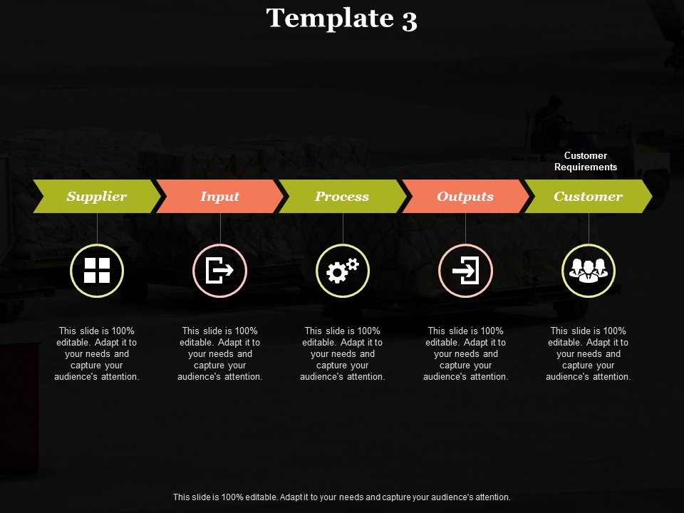 Customer Requirements Icons Process Ppt PowerPoint Presentation Outline Graphic Images