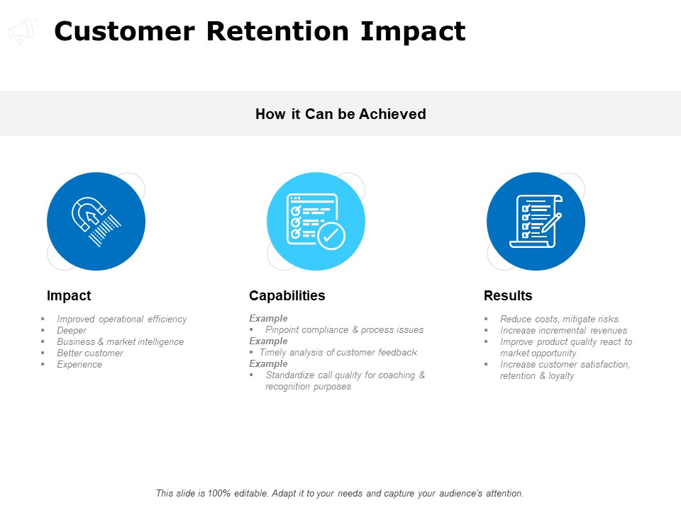 Customer Retention Impact Ppt PowerPoint Presentation File Slide Download