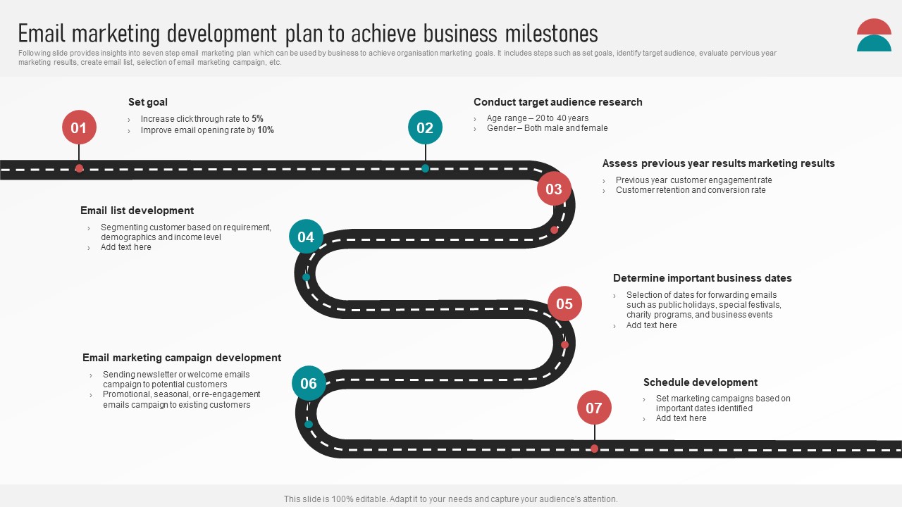 Customer Retention With Email Advertising Campaign Plan Email Marketing Development Plan To Achieve Microsoft PDF