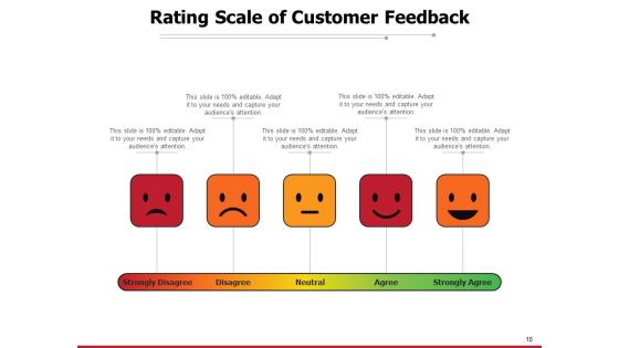 Customer Satisfaction Rating Meter Feedback Rating Scale Sale Services Excellent Ppt PowerPoint Presentation Complete Deck