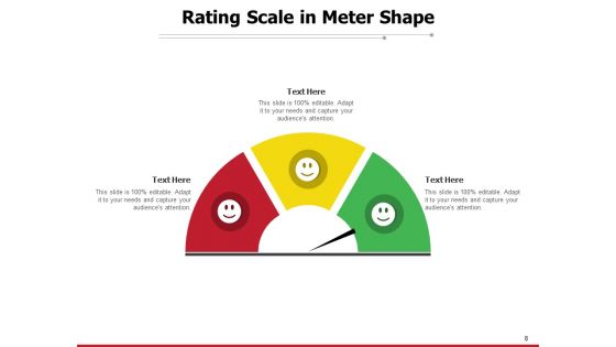 Customer Satisfaction Rating Meter Feedback Rating Scale Sale Services Excellent Ppt PowerPoint Presentation Complete Deck