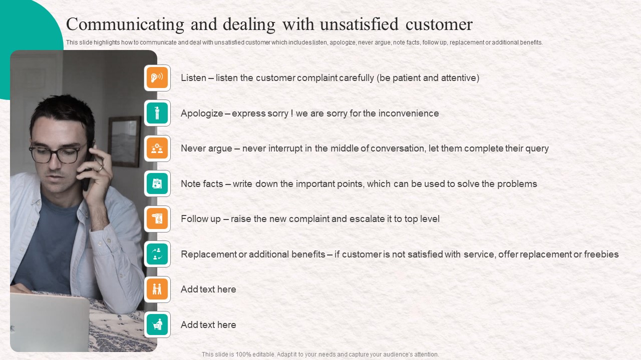 Customer Service Agent Performance Communicating And Dealing With Unsatisfied Structure PDF